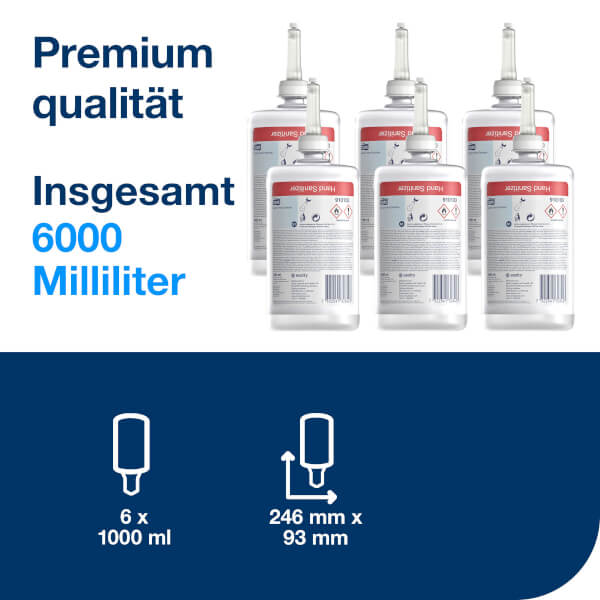 Händedesinfektionsgel Salubrin – zuverlässig & hautschonend