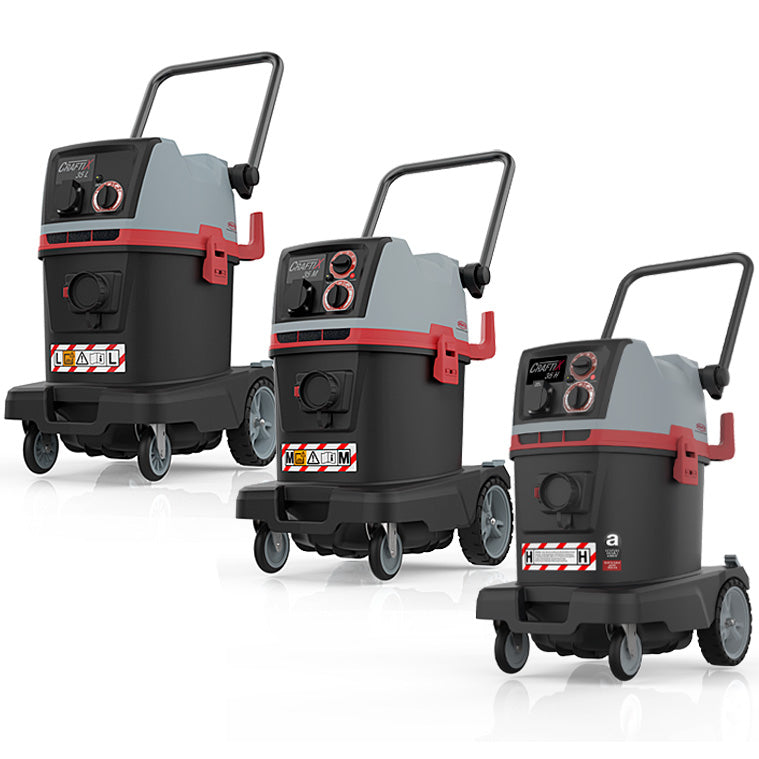 Sicherheitssauger Craftix M