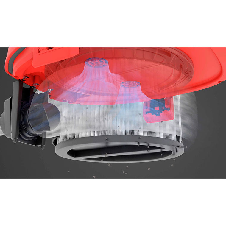 Sicherheitssauger Craftix H