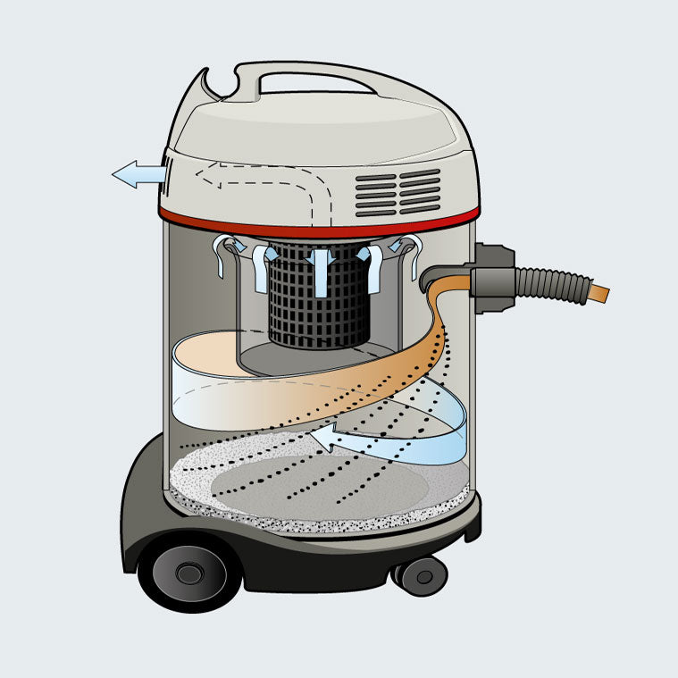 Ketos 81/2 K Nass-/Trockensauger