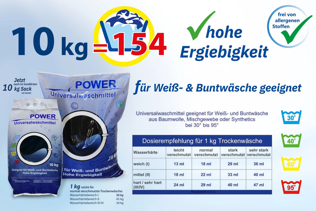 Funny POWER Universalwaschmittel 20 kg