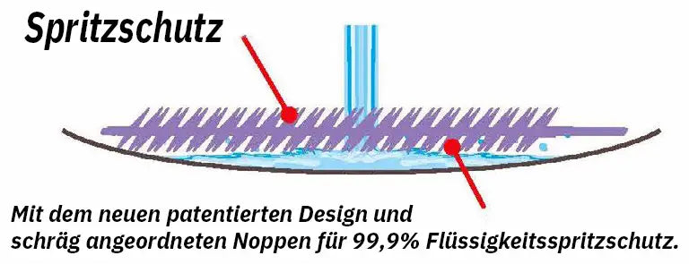 Pissoireinsatz Frühlingsfrische mit Kalenderfunktion, 10 Stück