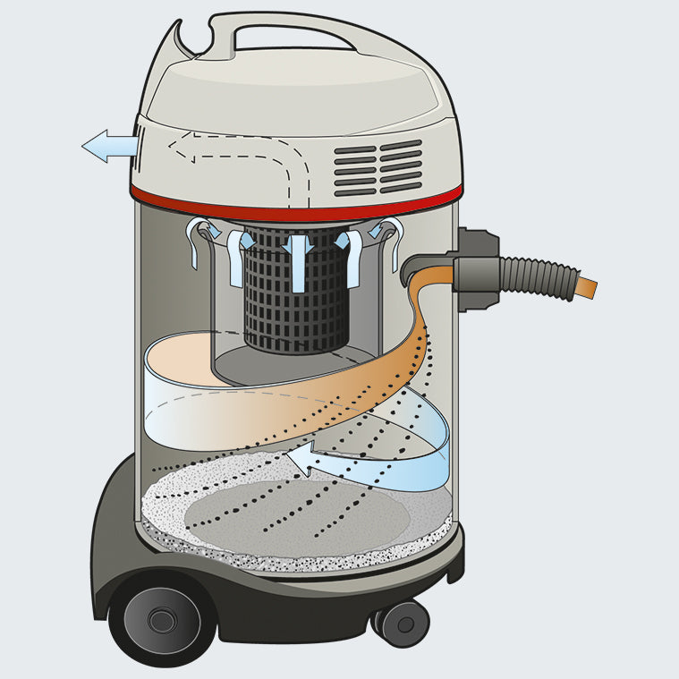 Waterking XL Nass- /Trockensauger